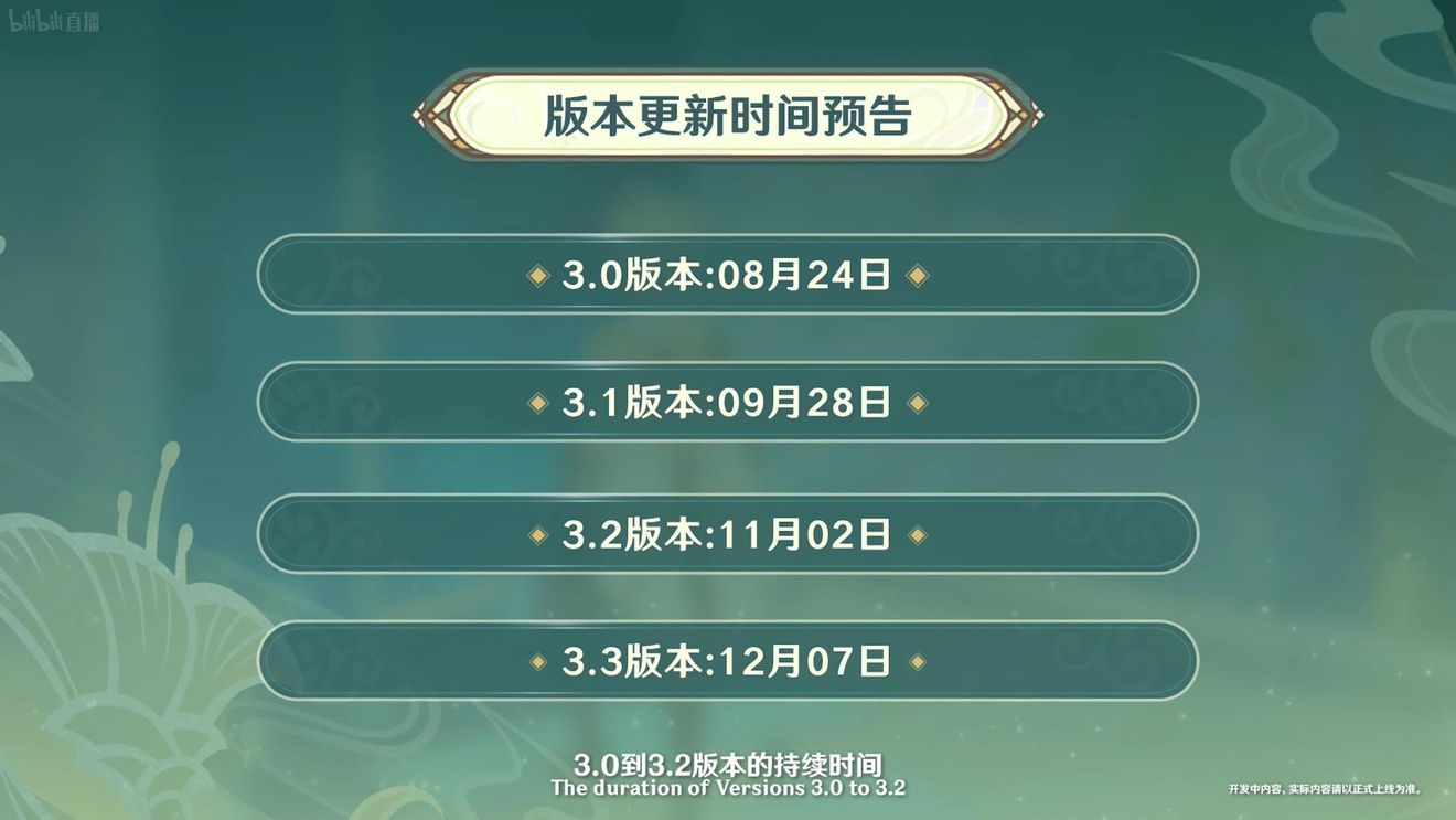 《原神》3.0版本即將到來(lái)，須彌開放，草系反應(yīng)登場(chǎng)，鐘離復(fù)刻！